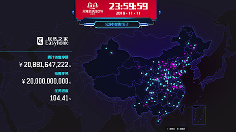 PG赏金女王之家双11落锤208亿，，，，，，新零售引领家居行业转型之速！